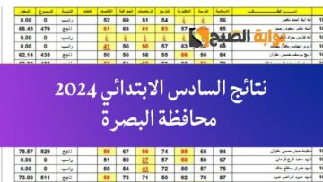 نتائج السادس الابتدائي الدور الأول 2024 البصرة شط العرب القرنة المدينة عبر نتائجنا results.mlazemna