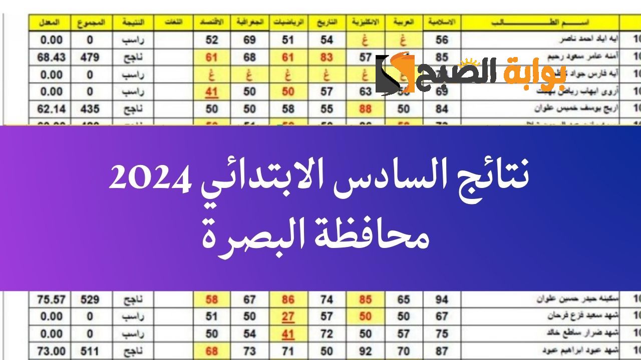 نتائج السادس الابتدائي الدور الأول 2024 البصرة شط العرب القرنة المدينة عبر نتائجنا results.mlazemna 5 نتائج السادس الابتدائي الدور الأول 2024 البصرة شط العرب القرنة المدينة عبر نتائجنا results.mlazemna