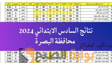 رابط نتائج السادس الابتدائي البصرة 2024 الدور الاول العراق