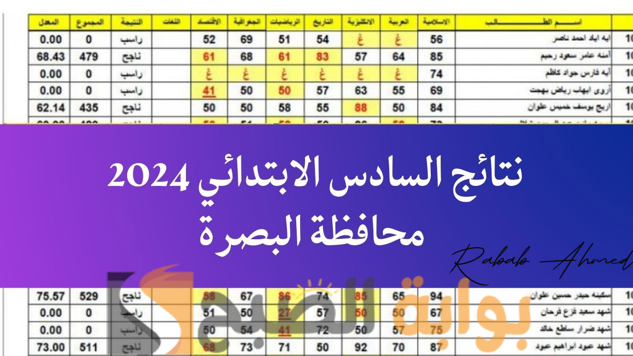 رابط نتائج السادس الابتدائي البصرة 2024 الدور الاول العراق
