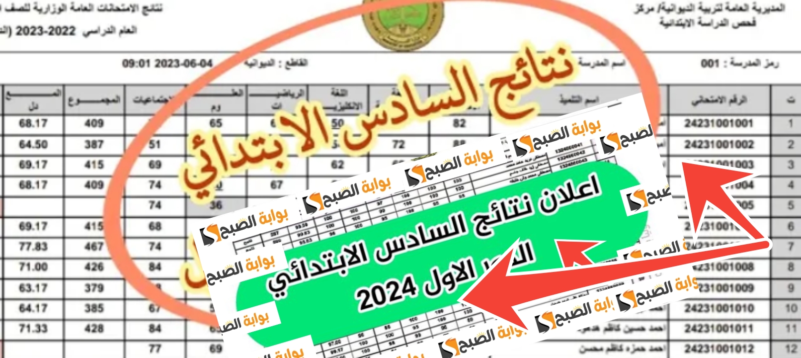 موقع نتيجة السادس الابتدائي الدور الأول العراق 2024 تفاصيل درجات الطلبة ذي قار والبصرة