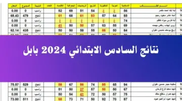 نتائج السادس الابتدائي الدور الأول 2024 محافظة بابل العراق
