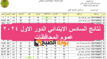 نتائج السادس الابتدائي الدور الاول 2024