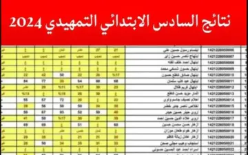 ظهرت هسه المثني .. نتائج السادس الابتدائي العراق 2024 وزارة التربية العراقية لمعرفة درجات الطلاب فورًا