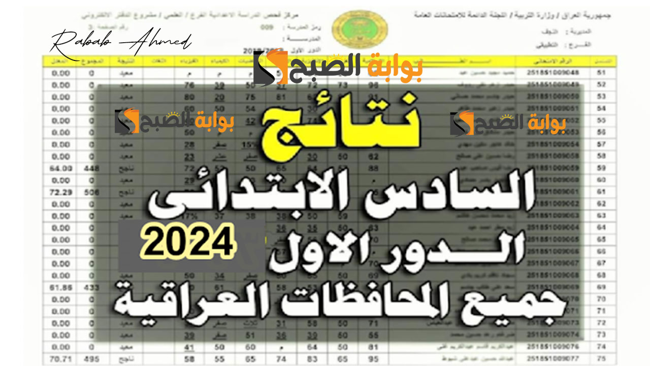 “ظهرت الآن”… رابط نتائج السادس الابتدائي العراق 2024 الدور الأول “تحميل النتيجة “PDF”
