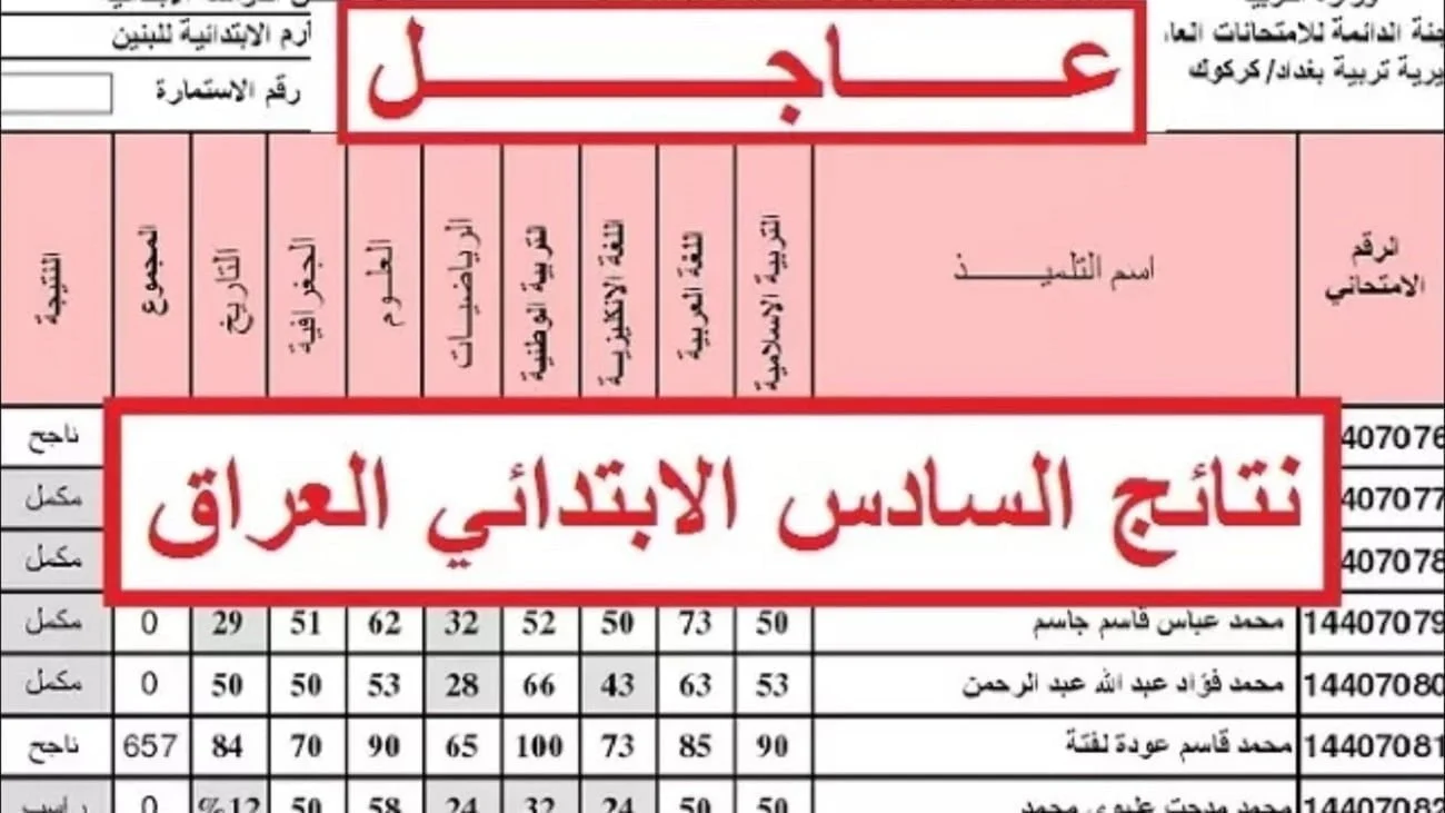 MLAZEMNA نتائج السادس الابتدائي العراق 2024 موقع نتائجنا ووزارة التربية العراقية وخطوات الحصول عليها رسميًا 5 MLAZEMNA نتائج السادس الابتدائي العراق 2024 موقع نتائجنا ووزارة التربية العراقية وخطوات الحصول عليها رسميًا