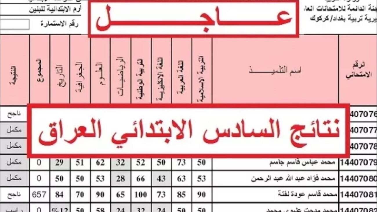 هل تم إيقاف وتعطيل رابط نتيجة الرصافة الثالثة الإلكتروني للنتائج .. المختص يجيب بوضوح