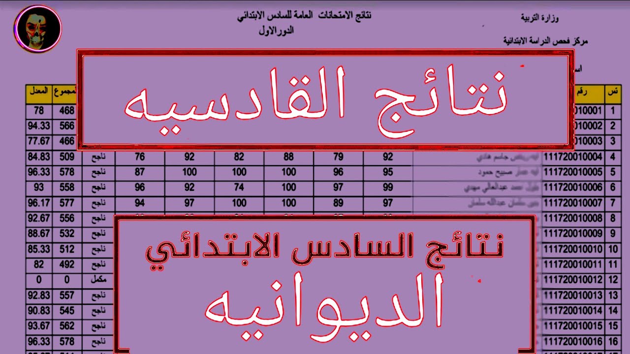 "مُبارك نجاحكم" الآن رابط نتائج السادس الابتدائي 2024 القادسية الدور الأول "الديوانيه" عبر موقع نتائجنا ووزارة التربية العراقية 5 “مُبارك نجاحكم” الآن رابط نتائج السادس الابتدائي 2024 القادسية الدور الأول “الديوانيه” عبر موقع نتائجنا ووزارة التربية العراقية