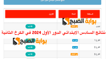 نتائج السادس الابتدائي الكرخ 2