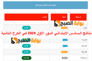 “بالدرجات” نتائج السادس الابتدائي الدور الأول 2024 pdf في الكرخ الثانية عبر results.mlazemna