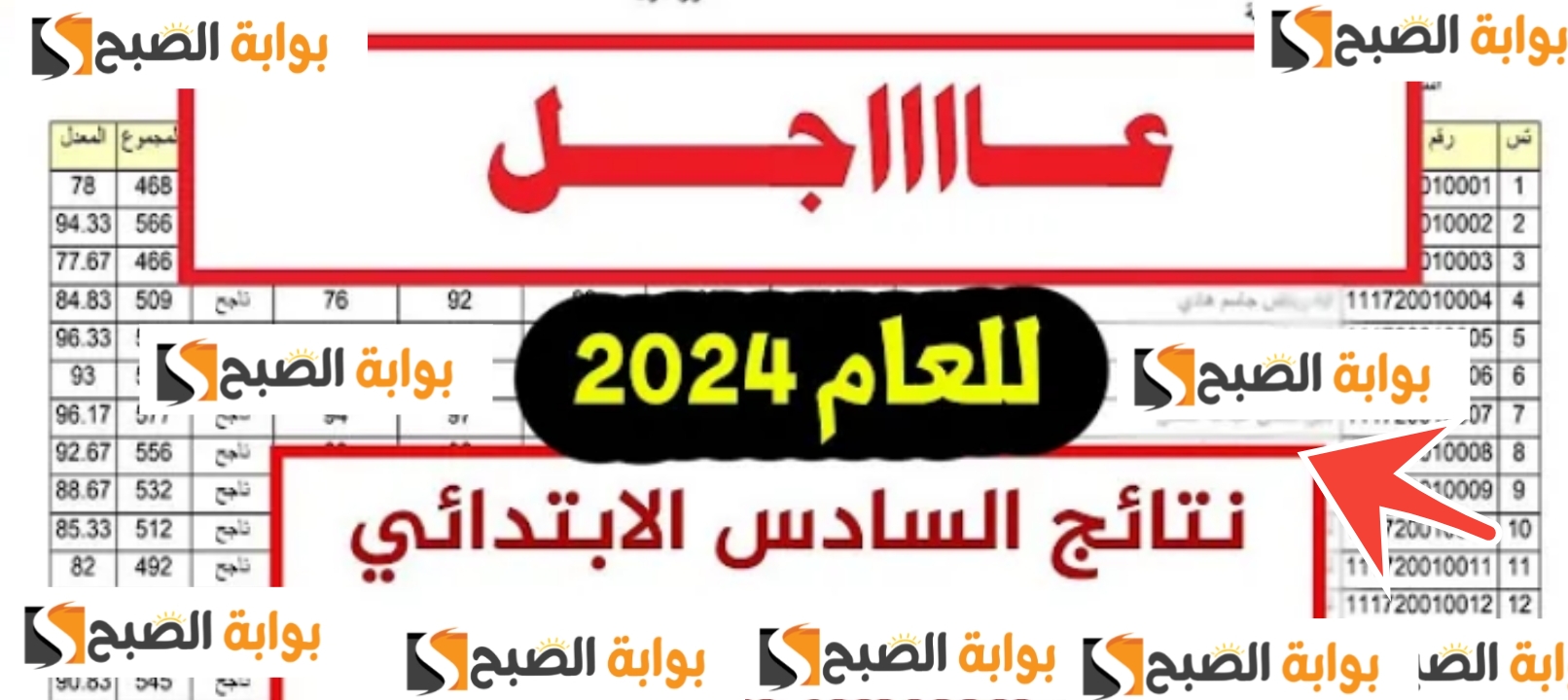 معرفة النتيجة النهائية نتائج الصف السادس الابتدائي الدور الأول العراق 2024 عموم المحافظات