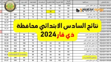 نتائجنا تنزيل الدرجات PDF نتائج السادس الابتدائي 2024 ذي قار الشطره والناصريه وجميع مراكز الدور الأول