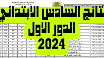اعرف نتيجتك بخطوات بسيطة.. خطوات الاستعلام عن نتائج السادس الابتدائي ذي قار 2024 بالعراق دور أول بالاسم عبر موقع الوزارة