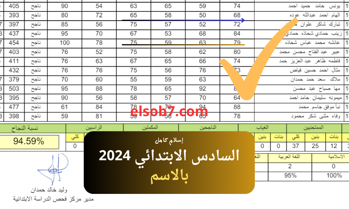 "ظهرت" .. رابط نتائج السادس الابتدائي ذي قار ٢٠٢٤ pdf وزارة التربية مجاني وسريع 5 “ظهرت” .. رابط نتائج السادس الابتدائي ذي قار ٢٠٢٤ pdf وزارة التربية مجاني وسريع