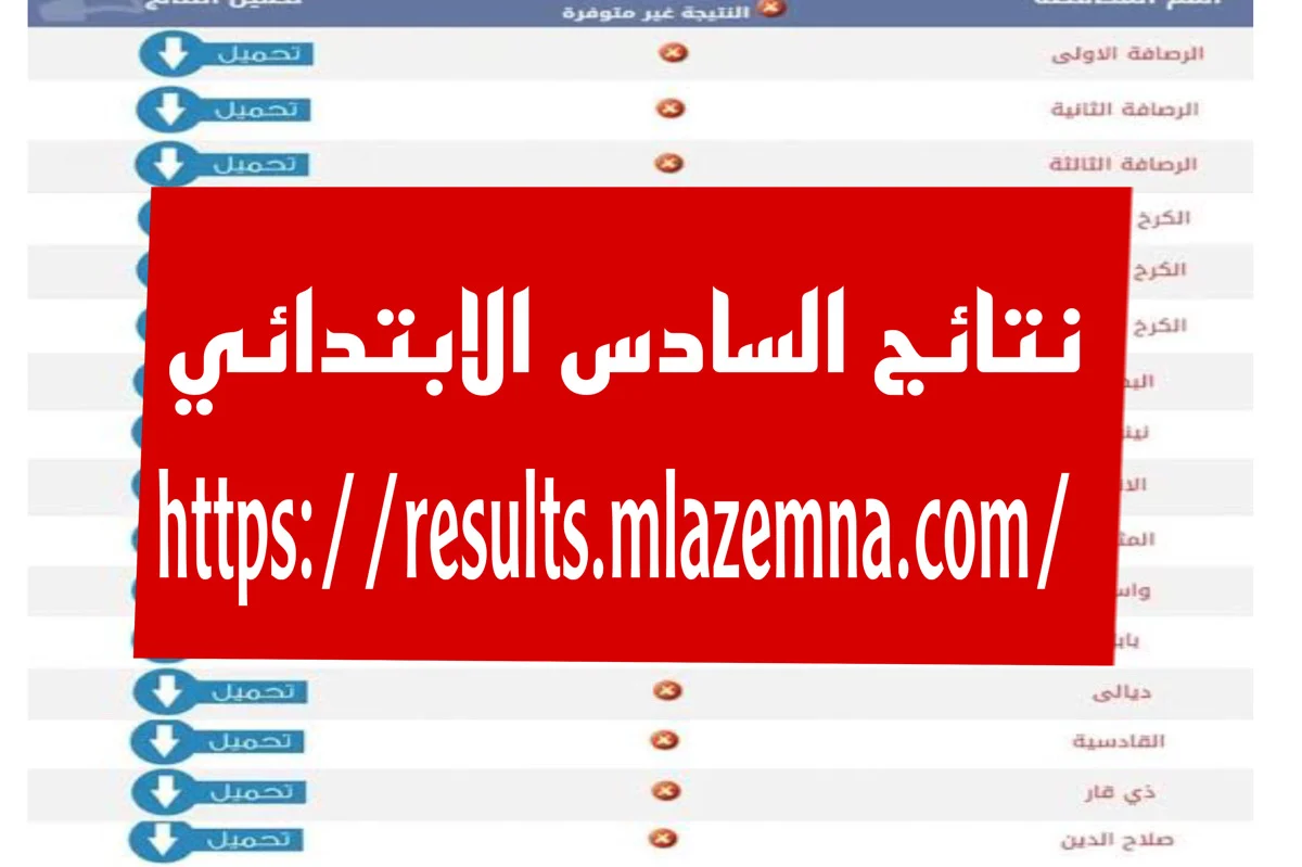 "بصيغة Pdf" رابط نتائج السادس الابتدائي الرصافة الثالثة الدور الأول 2024 5 “بصيغة Pdf” رابط نتائج السادس الابتدائي الرصافة الثالثة الدور الأول 2024