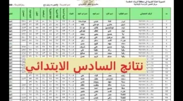 نتائج السادس الابتدائي في العراق