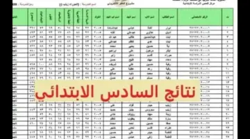 نتائج السادس الابتدائي في العراق 1 1