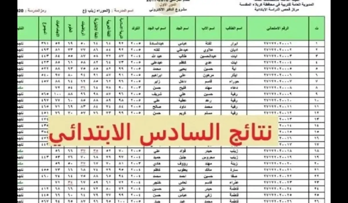 رابط استخراج  نتائج السادس الابتدائي الدور الأول في العراق دهوك وجميع المحافظات