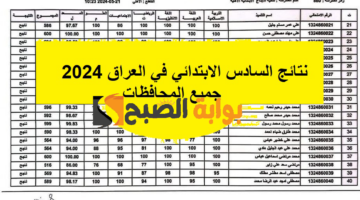 نتائج السادس الابتدائي في العراق 2024