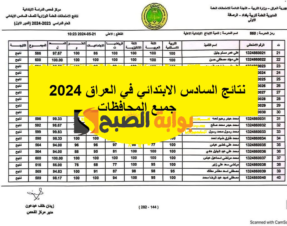"ملفات pdf بالمجان" رابط تحميل نتائج الصف السادس الابتدائي بالعراق 2024 موقع epedu.gov.iq تليجرام وزارة التربية العراقية 2 “ملفات pdf بالمجان” رابط تحميل نتائج الصف السادس الابتدائي بالعراق 2024 موقع epedu.gov.iq تليجرام وزارة التربية العراقية