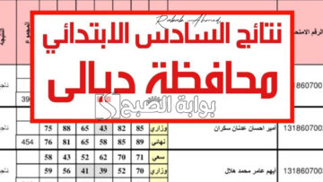 رابط نتائج السادس الابتدائي محافظه ديالي “الدور الاول” 2024 عبر موقع epedu.gov.iq ونتائجنا