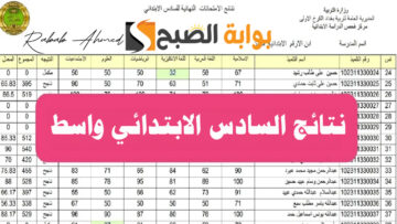نتائج السادس الابتدائي واسط 2024 الدور الاول عبر موقع نتائجنا الرسمي results.mlazemna.com