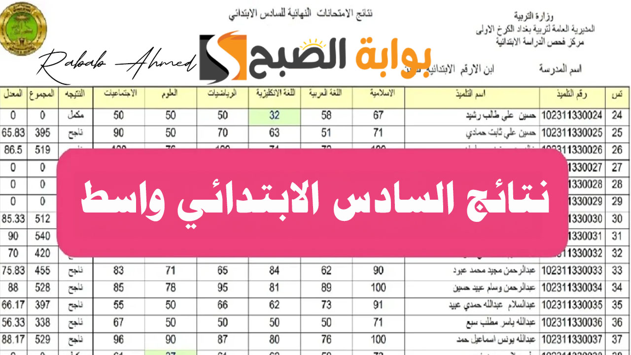 نتائج السادس الابتدائي واسط 2024 الدور الاول عبر موقع نتائجنا الرسمي results.mlazemna.com 5 نتائج السادس الابتدائي واسط 2024 الدور الاول عبر موقع نتائجنا الرسمي results.mlazemna.com