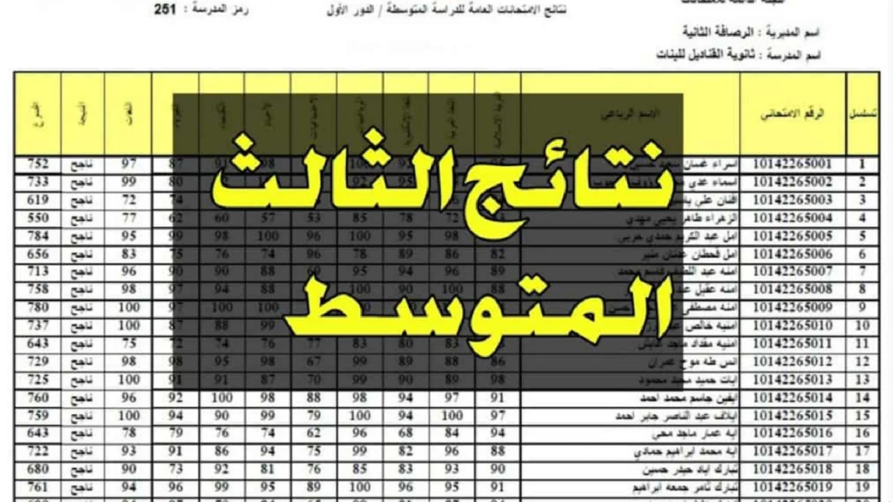 خطوات استعلام نتائج الصف الثالث متوسط بالعراق عبر الموقع الرسمي لوزارة التعليم العراقية 2024