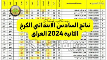 نتائج الصف السادس ابتدائي الكرخ الثانيه 2024 عبر موقع نتائجنا results.mlazemna