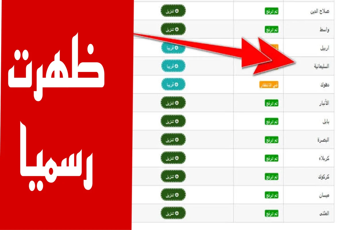 نتائج الصف السادس الابتدائي 2024 محافظات العراق الدور الأول نينوي والبصرة بالرقم الامتحاني عبر موقع نتائجنا 5 نتائج الصف السادس الابتدائي 2024 محافظات العراق الدور الأول نينوي والبصرة بالرقم الامتحاني عبر موقع نتائجنا