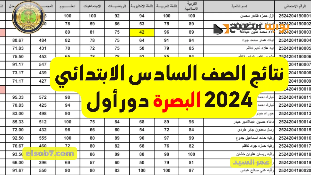 نتائجنا العراق.. نتائج الصف السادس الابتدائي البصرة 2024 PDF درجات الامتحانات الابتدائية الدور الأول وزارة التربية العراقية 2 نتائجنا العراق.. نتائج الصف السادس الابتدائي البصرة 2024 PDF درجات الامتحانات الابتدائية الدور الأول وزارة التربية العراقية