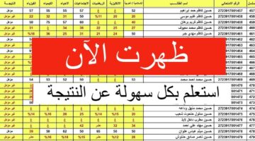 نتائج الصف السادس الابتدائي الترم الأول العراق 2024