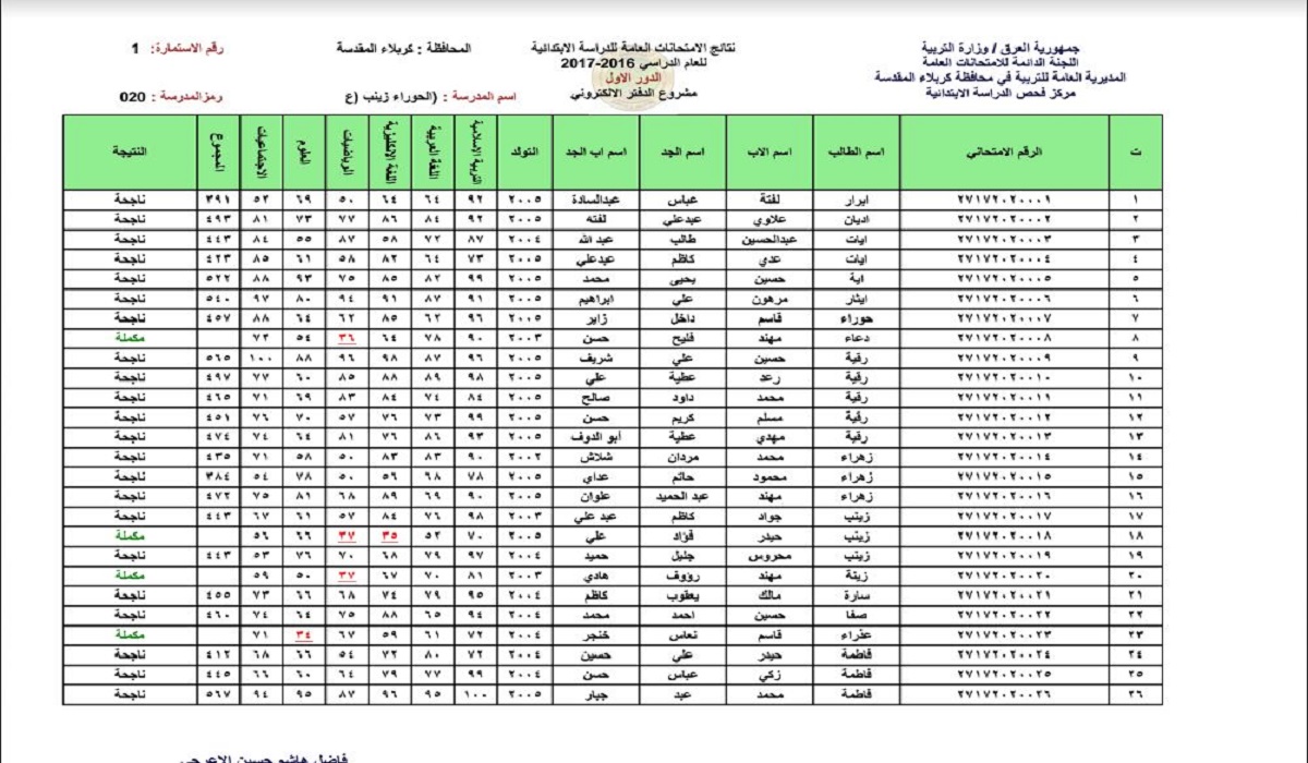 "وزارة التربية العراقية" تعلن.. رابط الإستعلام عن نتائج الصف السادس الابتدائي في العراق 2024 نينوي بالاسم 5 “وزارة التربية العراقية” تعلن.. رابط الإستعلام عن نتائج الصف السادس الابتدائي في العراق 2024 نينوي بالاسم