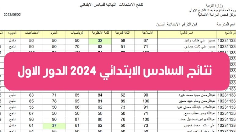 نتائج الصف السادس الابتدائي 2024 في العراق pdf رابط رسمي