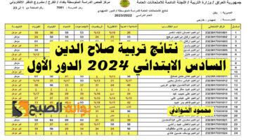 نتائج تربية صلاح الدين السادس الابتدائي 2024