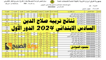 “ظهرت PDF”.. نتائج تربية صلاح الدين السادس الابتدائي الدور الاول 2024 عبر موقع نتائجنا results.mlazemna