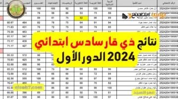 نتائج ذي قار سادس ابتدائي 2024 results mlazemna الدور الاول