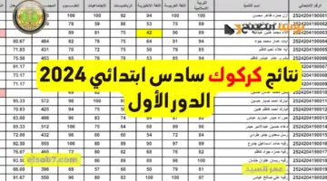 نتائج كركوك سادس ابتدائي 2024 الدور الأول