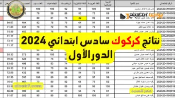 نتائج كركوك السادس الابتدائي 2024 mlazemna الدور الأول بالاسم نتيجة طلاب العراق عموم المحافظات