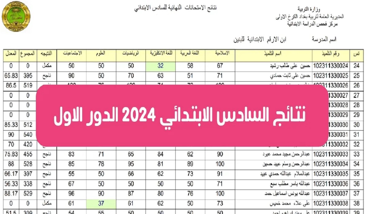 بالاسم ورقم المقعد PDF.. رابط نتائج السادس الابتدائي الدور الأول 2024 العراق عموم المحافظات العراقية عبر epedu.gov.iq موقع وزارة التربية الرسمي