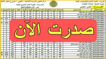 نتائجنا