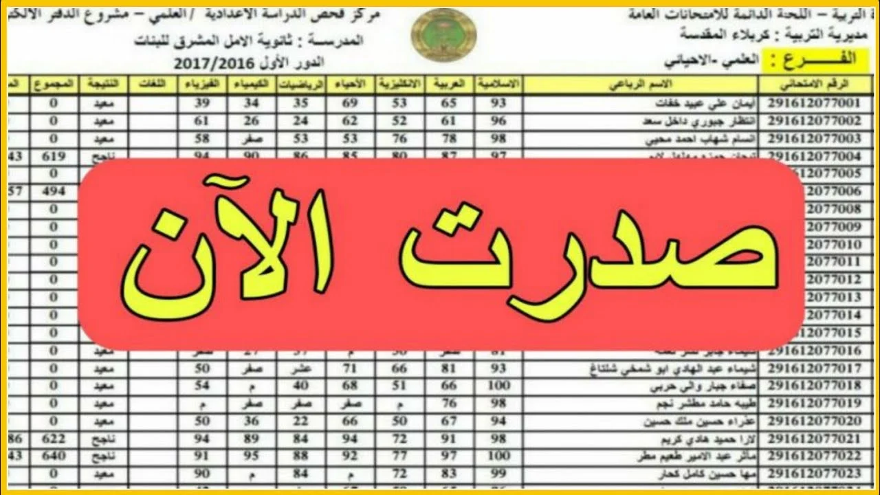 رابط نتائج السادس الابتدائي في العراق عبر وزارة التعليم وموقع نتائجنا و epedu.gov.iq "كشوفات الناجحين pdf" 5 رابط نتائج السادس الابتدائي في العراق عبر وزارة التعليم وموقع نتائجنا و epedu.gov.iq “كشوفات الناجحين pdf”