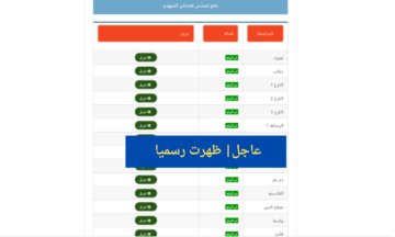 ظهرت دلوقتي.. نتيجة الرصافة الصف السادس الابتدائي الآن اعرف نتيجتك بسهولة