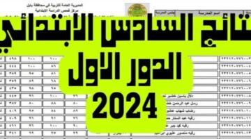 نتيجة السادس الابتدائى بالعراق الدور الاول 800x500 copy 1280x720 2