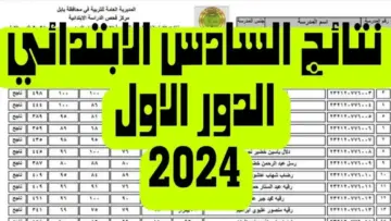 “results.mlazemna” رابط نتائج السادس الابتدائي واسط الدور الأول 2024 بصيغة Pdf