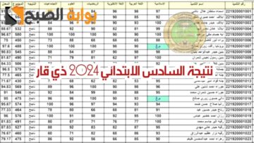 طريقة الاستعلام عن نتائج السادس الابتدائي 2024 ذي قار الدور الأول العراق