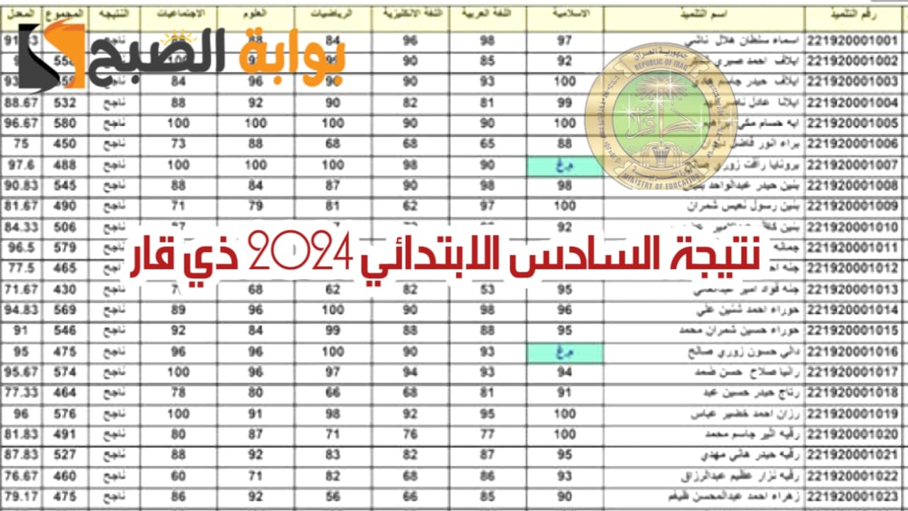 طريقة الاستعلام عن نتائج السادس الابتدائي 2024 ذي قار الدور الأول العراق