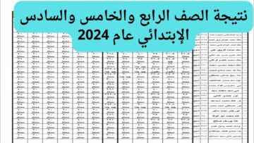 أنت وفي البيت استخرج النتيجة.. رابط الاستعلام عن نتائج السادس الابتدائي الدور الاول في العراق 2024/2023