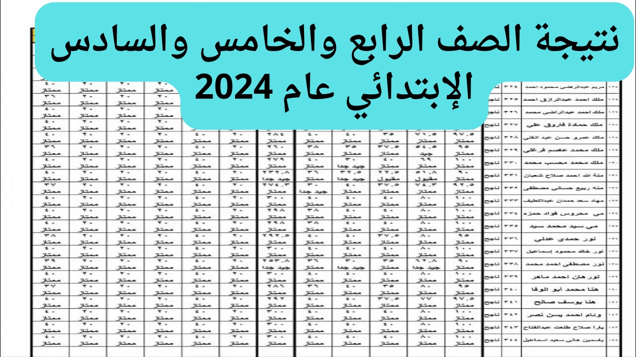 أنت وفي البيت استخرج النتيجة.. رابط الاستعلام عن نتائج السادس الابتدائي الدور الاول في العراق 2024/2023 5 أنت وفي البيت استخرج النتيجة.. رابط الاستعلام عن نتائج السادس الابتدائي الدور الاول في العراق 2024/2023