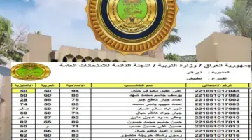 نتيجة الصف السادس الابتدائي الدور الأول 2024 بالعراق